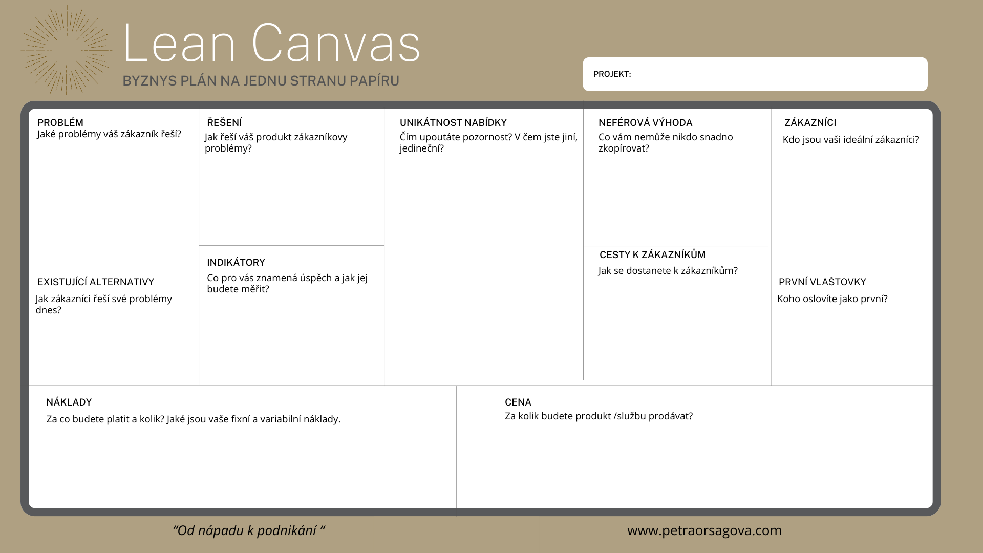 Jak začít podnikat. Lean Canvas_mentoring
